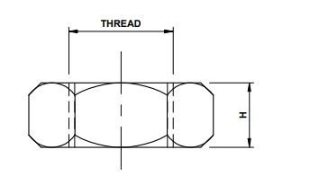 Lock Nuts
